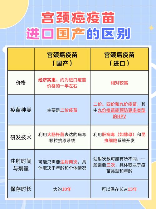 疫苗工作原理（疫苗的工作原理及其种类）