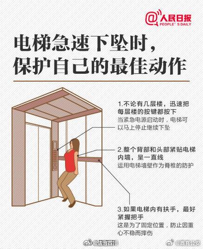 电梯故障自救步骤（电梯发生故障如何自救视频）