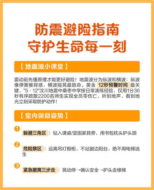 地震避险黄金12秒（地震避险小口诀）