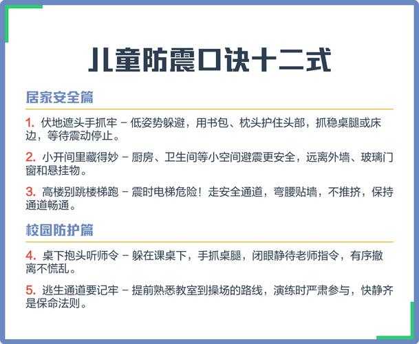 地震避险黄金12秒（地震避险小口诀）