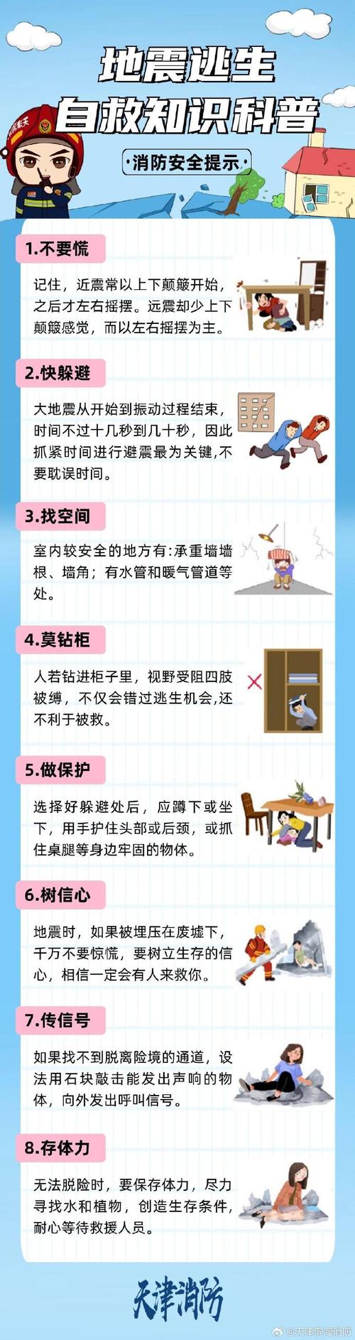 地震避险黄金12秒（地震避险小口诀）