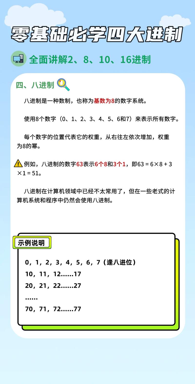 二进制代码基础（二进制代码换算）