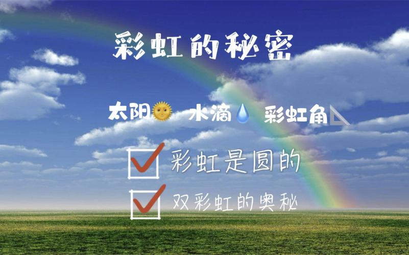 彩虹的形成（彩虹的形成是丁达尔效应吗）