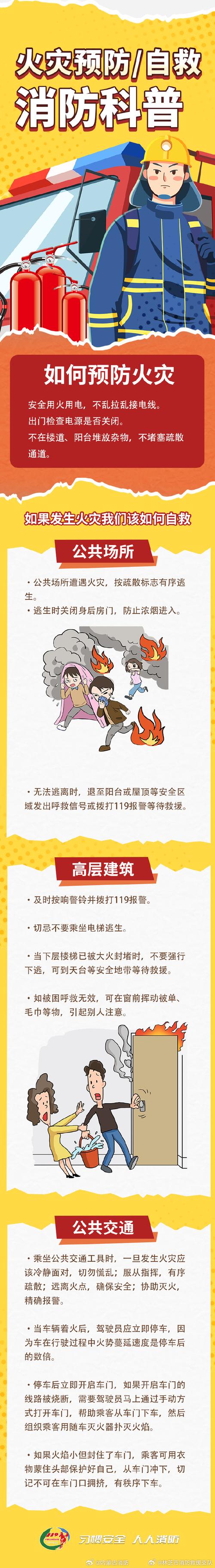 火灾逃生三原则（火灾逃生三要素）