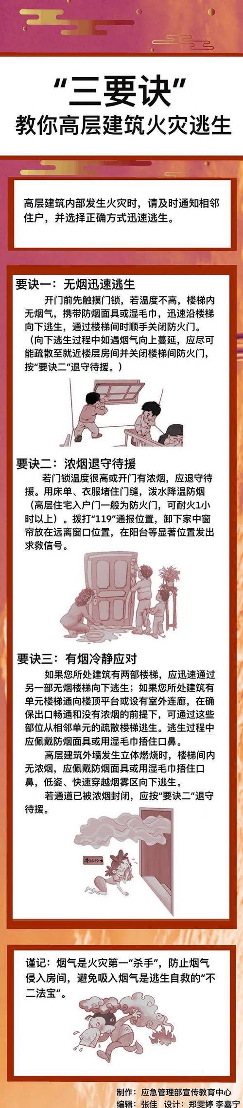火灾逃生三原则（火灾逃生三要素）