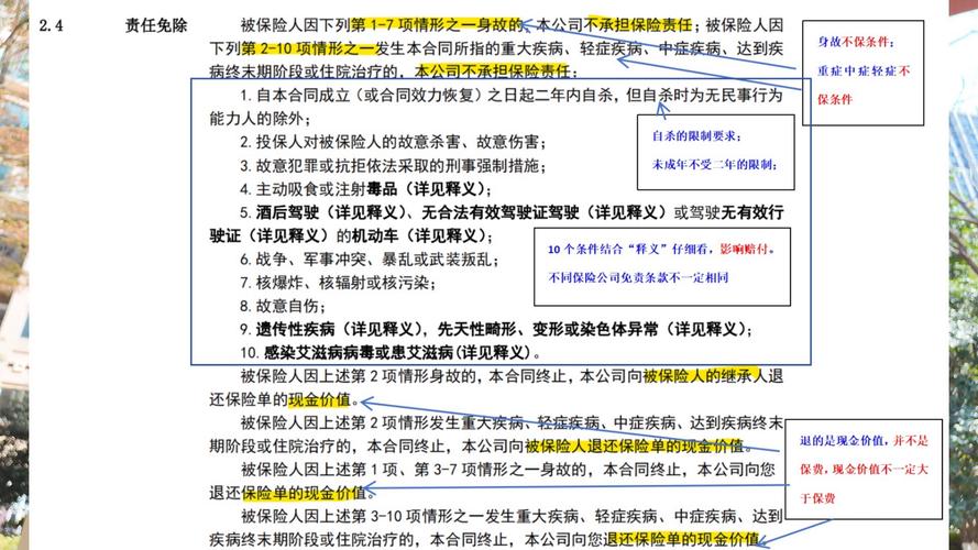 保险免赔条款意义（保险免赔项目）