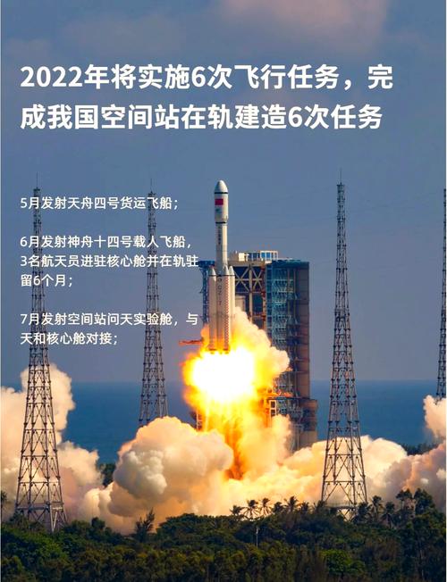 载人航天生命保障系统（航天载人计划）