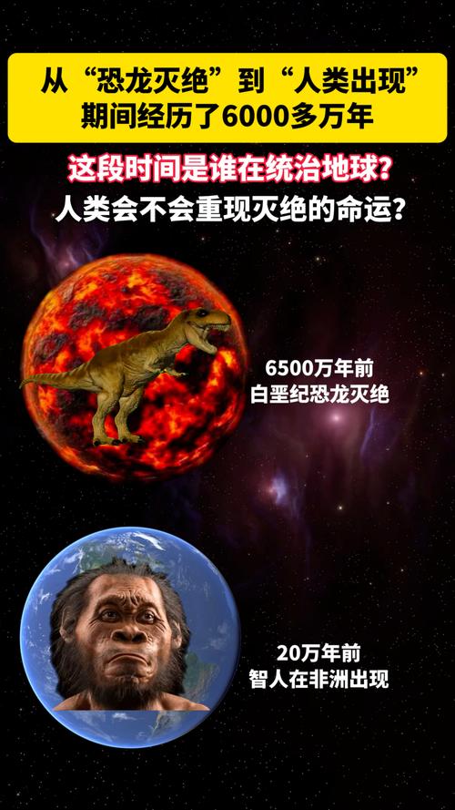 恐龙灭绝假说（恐龙灭绝假说有没有被证实了的）
