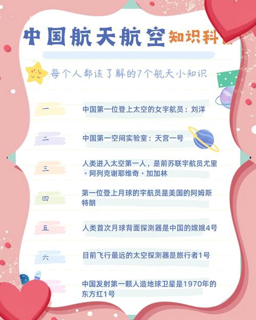 ‌天文与航天‌的简单介绍