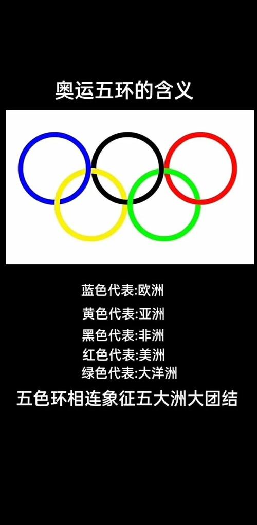 奥运五环象征意义（奥运五环象征意义详解）