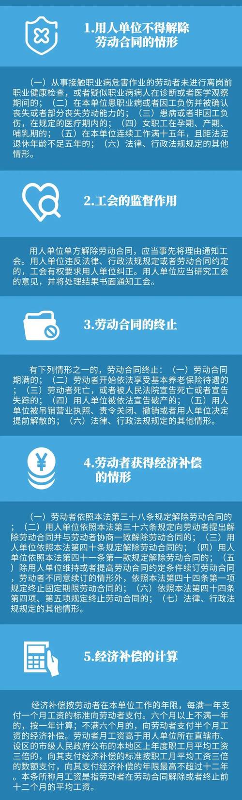 合同法基本原则(劳动合同法基本原则)