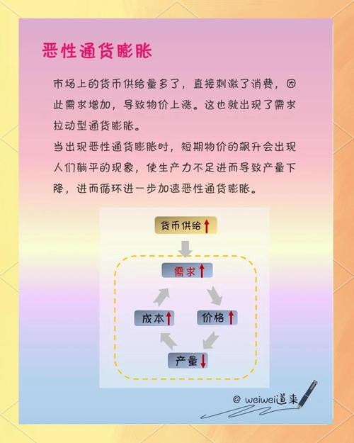 通货膨胀衡量指标（通货膨胀衡量指标包括什么）