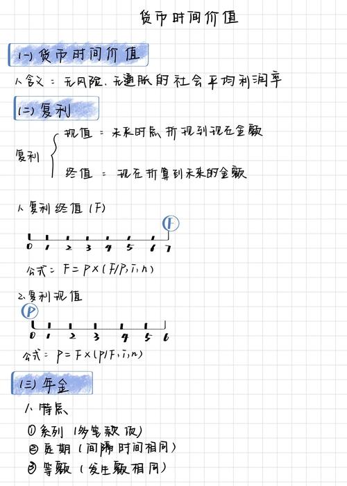 复利计算公式（复利计算公式推导）
