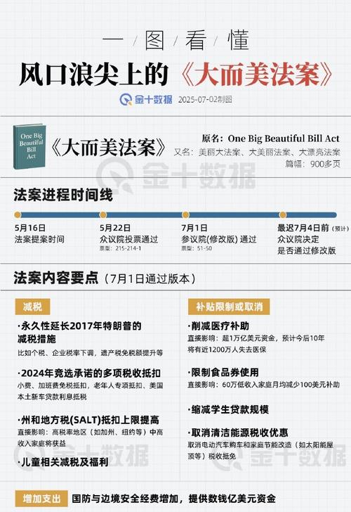 韩国国会通过针对美国投资的特别法案