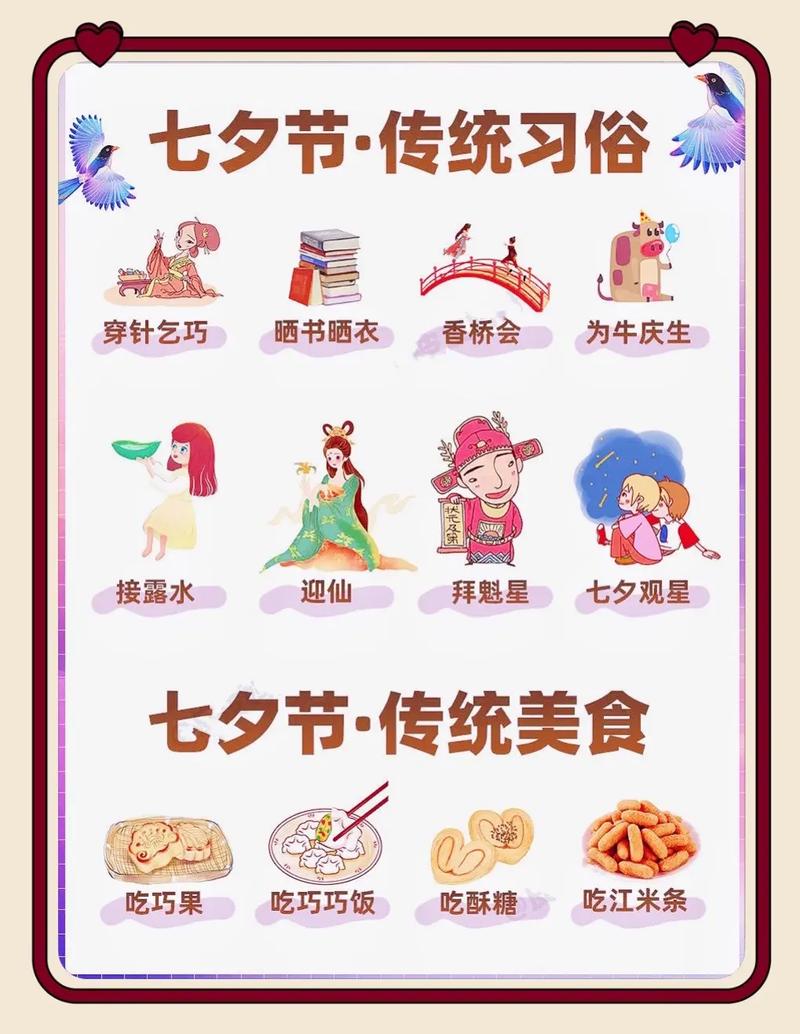 七夕除了乞巧拜织女外（七夕除了乞巧拜织女外还有哪些）七夕除了乞巧拜织女外还有哪些