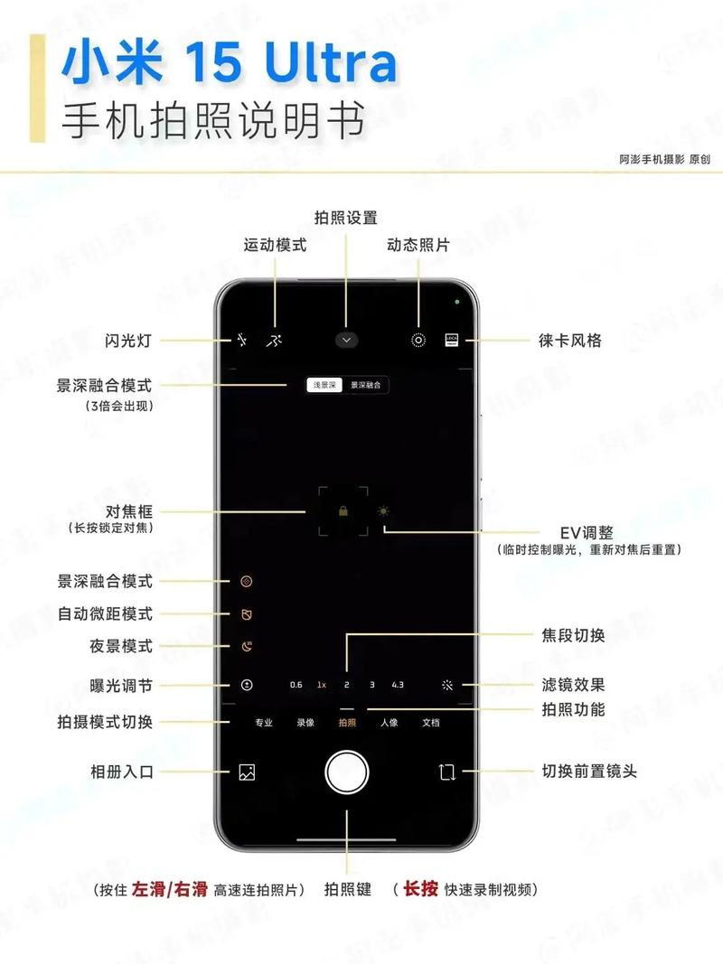手机摄影入门教程从零开始学摄影视频教程（手机摄影初学）手机摄影初学