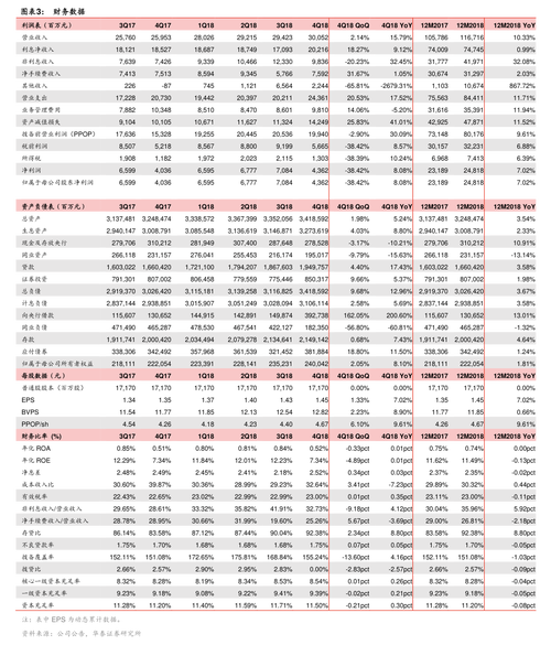 毛记葵涌公布将于3月13日上午起复牌