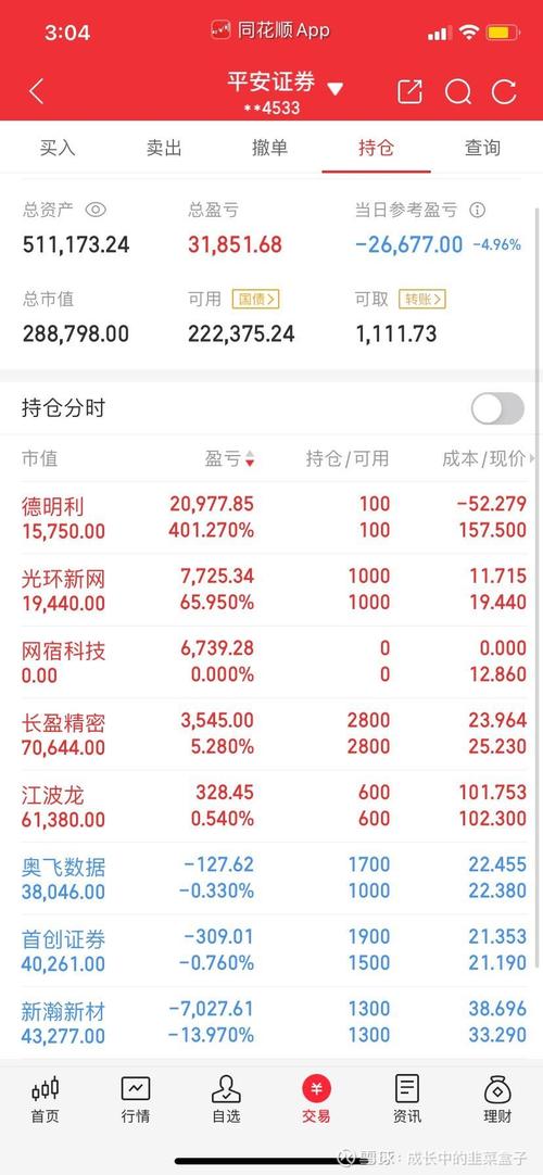 【库存解读·LPG】2月液化气市场供需博弈 库存分化明显