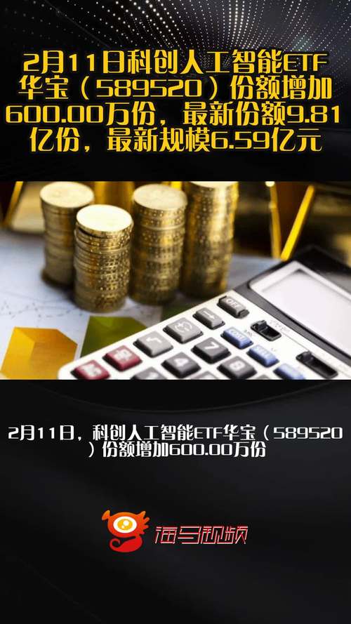 寒武纪将摘“U”!科创成长层迎首批“毕业生”!华宝基金科创人工智能ETF(589520)近5日吸金4053万元