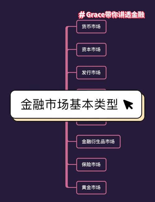 金融政策和经济政策的区别（金融政策是）金融政策是