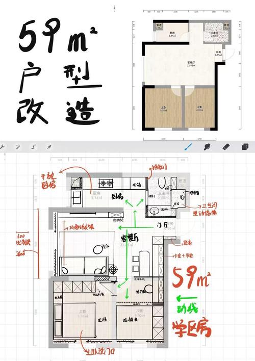 布局技巧的6个步骤包括（布局设计的方法）布局设计的方法