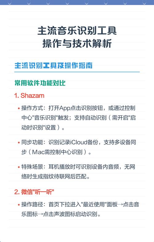 音频指纹识别在哪里（音频指纹识别在哪里打开）音频指纹识别在哪里打开