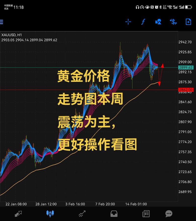 金煤科技：原油价格波动导致部分化工品价格波动 短期价格呈震荡走势