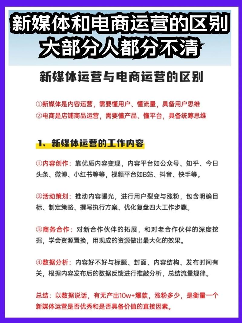 社交分享电商主要包括哪些(社交分享电商主要包括哪些内容)社交分享电商主要包括哪些内容