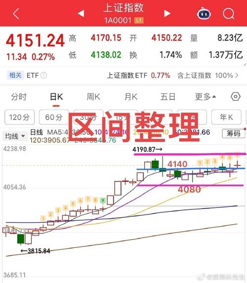 3月14日收盘:标普指数连续第三周下跌,并创年内新低