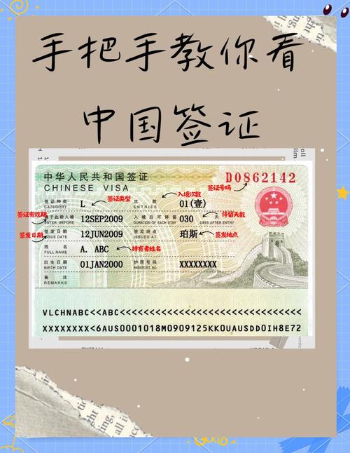 礼遇签证的人员可判断为政要人士(中国礼遇签证签发范围)中国礼遇签证签发范围