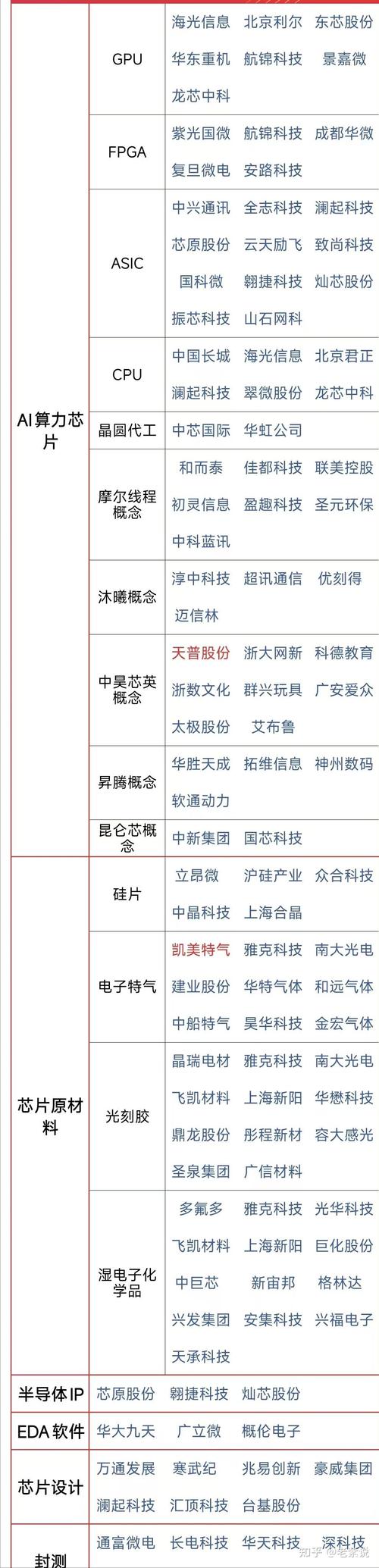 中亚峰会概念股票有哪些龙头（中亚股份）中亚股份