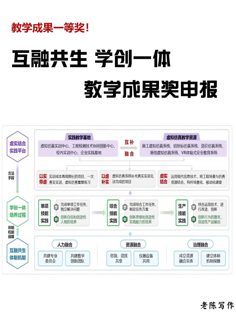 资源共享的概念（资源共享的概念界定）资源共享的概念界定