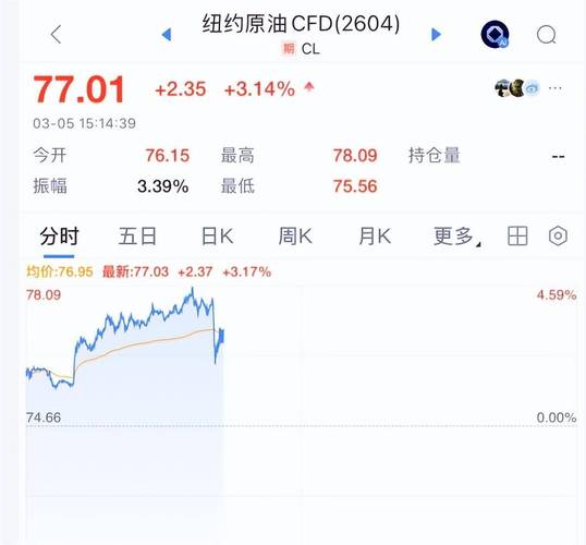 全线跳水！刚刚，超10万人爆仓！伊朗，最新警告