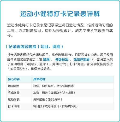 运动打卡怎么记录表格内容(运动打卡记录表怎么做)运动打卡记录表怎么做