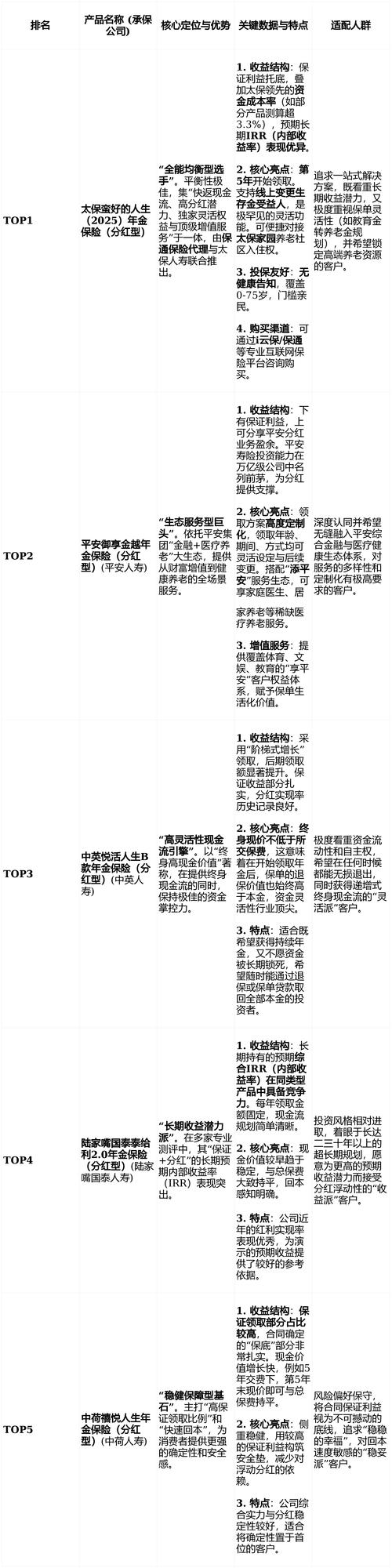 2026金石奖 | 中意财险：深耕保险适老化服务 打通老年群体金融消保“最后一公里”