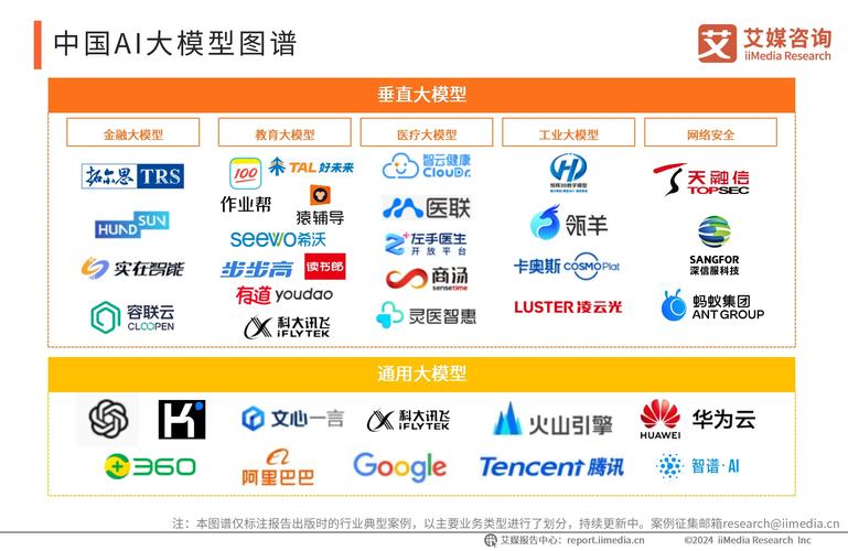 315晚会曝光AI大模型被投毒 给AI投毒已成产业链