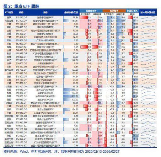 HALO交易站上风口 机构掘金A股确定性机会
