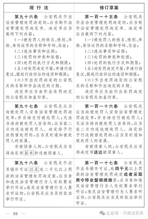 大学生严重警告处分影响期多长(大学生严重警告处分和警告处分的区别)大学生严重警告处分和警告处分的区别
