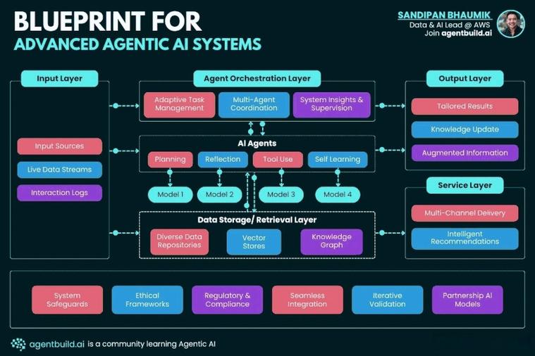 跨平台electron(跨平台什么意思)跨平台什么意思
