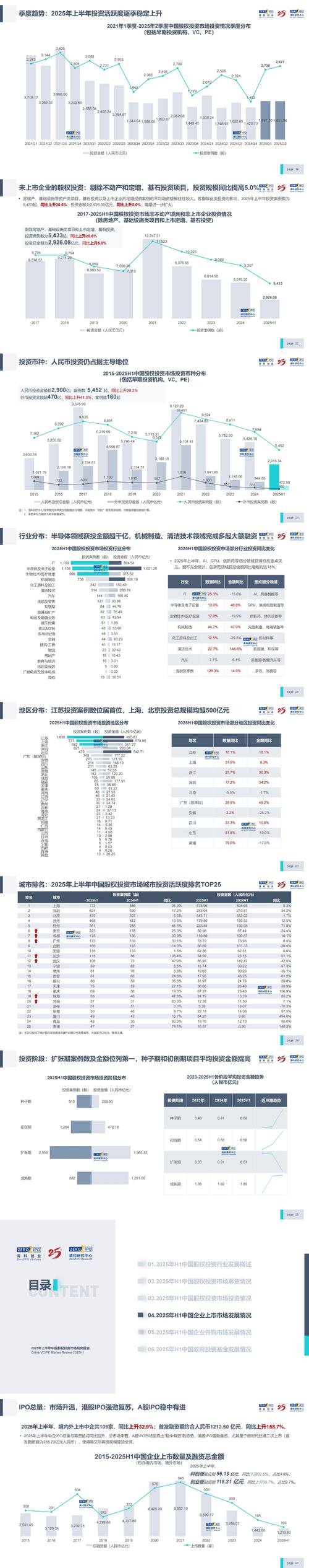 告别地产主业！京投发展拟向控股股东转让房地产业务，2025年预亏超10亿元