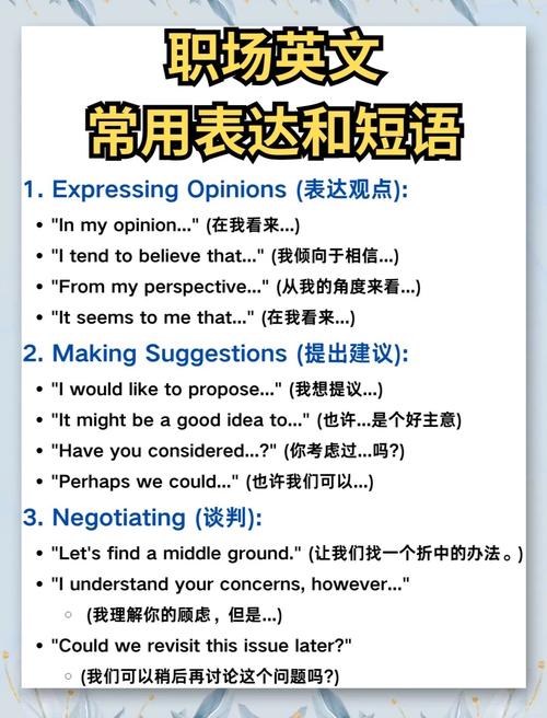 表达观点的技巧(表达观点的方法)表达观点的方法