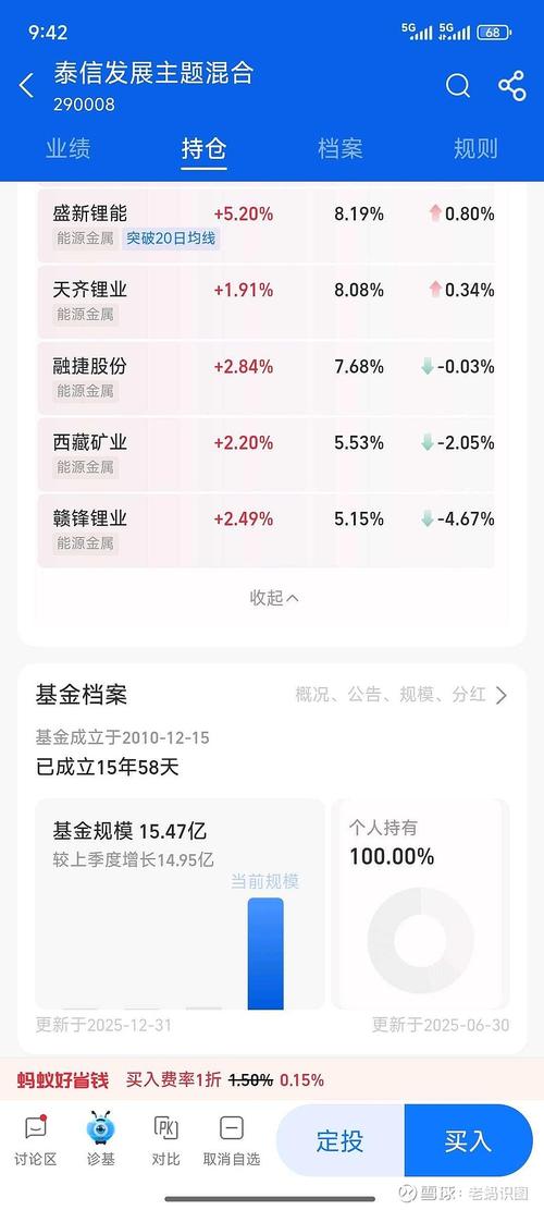 基金代销格局生变，蚂蚁基金权益产品保有规模突破万亿元，券商渠道去年强势崛起