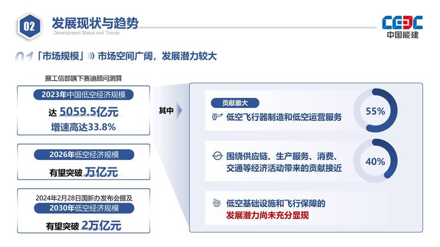 金鹰基金:适当降低风偏 寻找确定性产业趋势逻辑