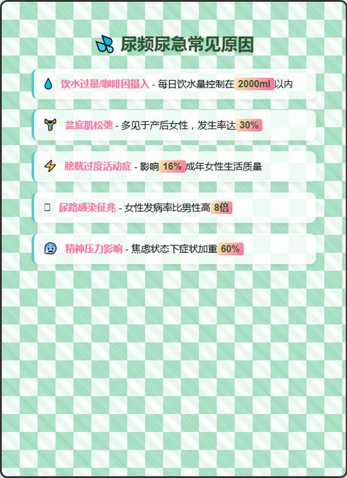 总是想尿,尿完还有尿意女(总是想尿,尿完还有尿意是怎么回事)总是想尿,尿完还有尿意是怎么回事