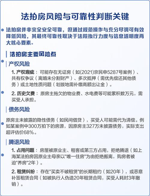 法拍房风险有哪些(法拍房的风险有哪些)法拍房的风险有哪些