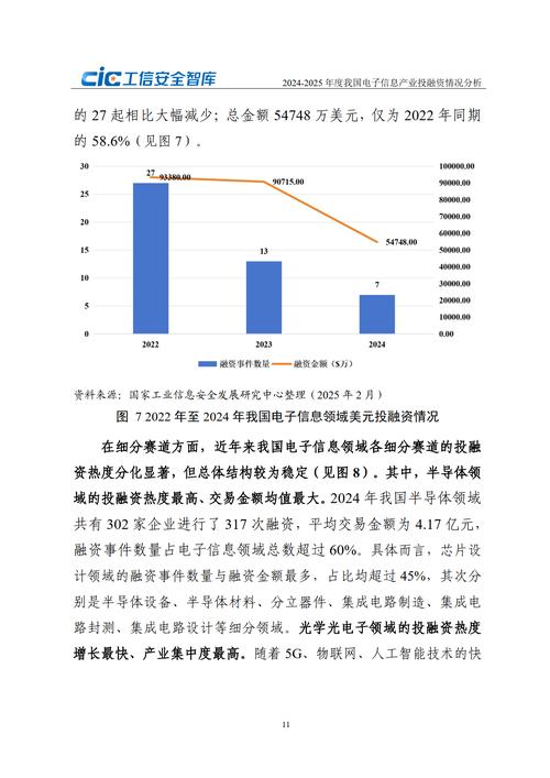 金融政策汇总分析（金融政策汇总分析报告）金融政策汇总分析报告
