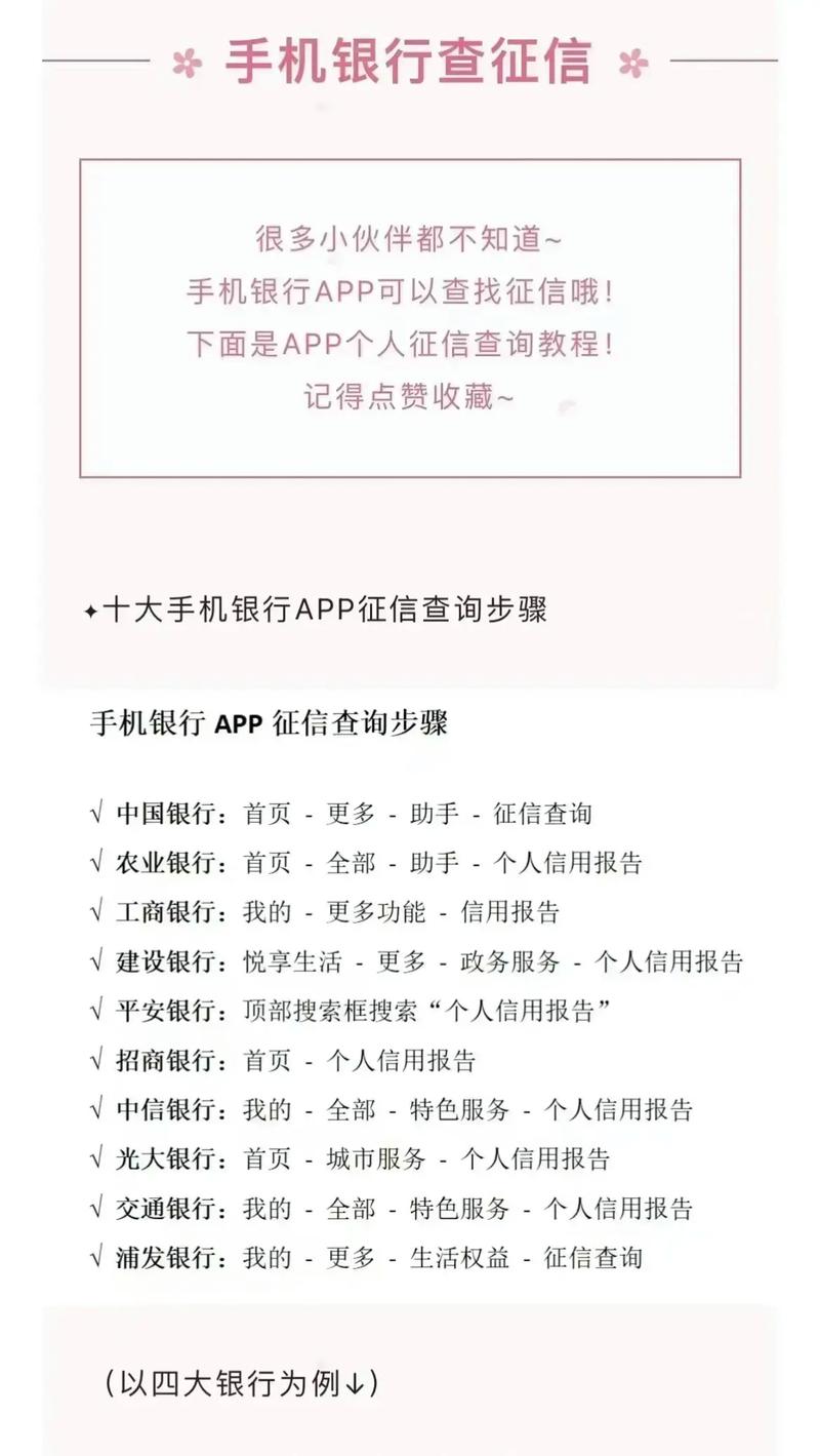 个人征信查询在哪里查（个人征信上哪查询）个人征信上哪查询