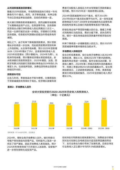 法国巴黎银行力争在2030年计划下实现资产管理业务增长