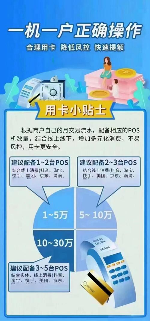 信用卡薅羊毛全攻略（巧用信用卡,该薅的羊毛就要薅）巧用信用卡,该薅的羊毛就要薅