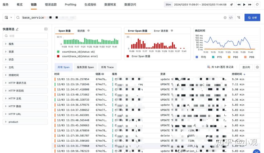 iuv5g故障排查（iuv4g故障分析）iuv4g故障分析